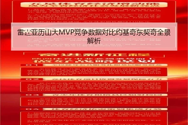 雷霆亚历山大MVP竞争数据对比约基奇东契奇全景解析